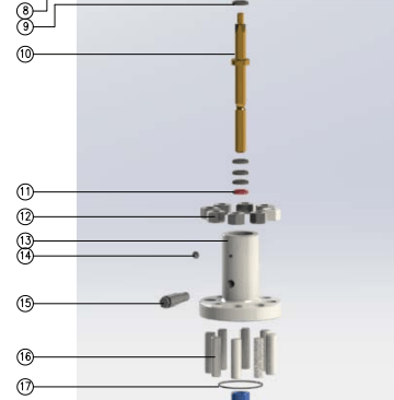 M Gate Valves manufacturer in China