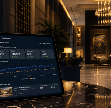Meta Ads Manager dashboard showing hotel campaign results in a luxury hotel lobby in Accra Ghana