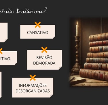 Estudo tradicional é difícil de lembrar, cansativo, repetitivo, a revisão é demorada