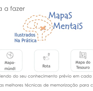 Aprenda fazer mapas mentais ilustrados na prática