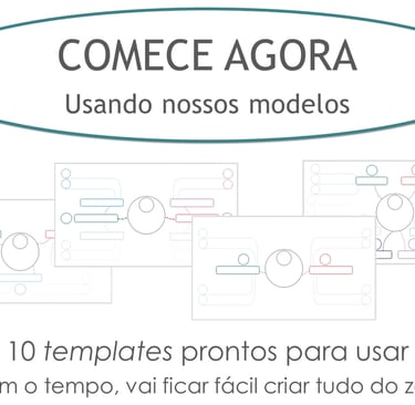 Comece agora usando nossos modelos, 10 templates prontos para usar
