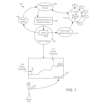 Šaltinis: Pasaulinė intelektinės nuosavybės organizacija.