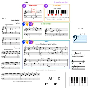 Sheet music examples
