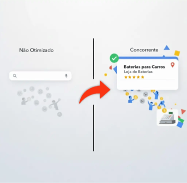 Infográfico comparativo mostrando uma empresa não otimizada com busca vazia versus um concorrente com alto fluxo de clientes.