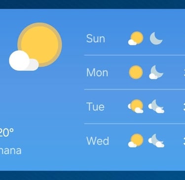 Bangkok Thailand temperature in November