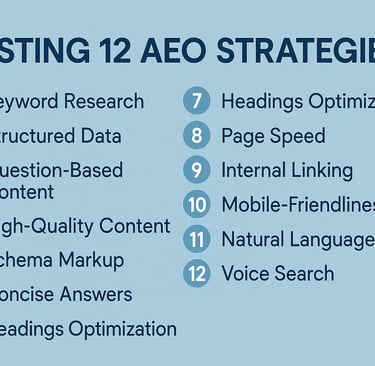 testing 12 aeo strategies