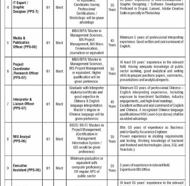 Prime Minister’s Office Board of Investment PMU CPEC-ICDP Jobs 2026 advertisement showing multiple P