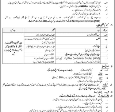 "Pakistan Rangers Sindh Jobs 2026: 1434 posts open – Apply before 29 April 2026 – Visit www.jobvior.