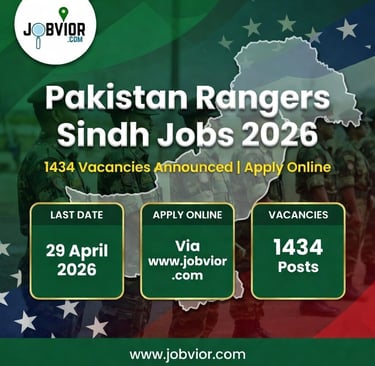 "Pakistan Rangers Sindh Jobs 2026 – 1434 Vacancies Announced | Last Date 29 April 2026 | Apply Onlin