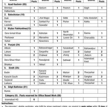 Benazir Income Support Program (BISP) 2026 registration update with apply now details and latest eli