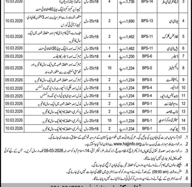 Ministry of Religious Affairs & Interfaith Harmony Hajj Directorate Islamabad Jobs 2026 advertisemen