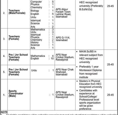 generate blogpost image of 4 by 3 formate for this, use this logo at every photo at top left corner