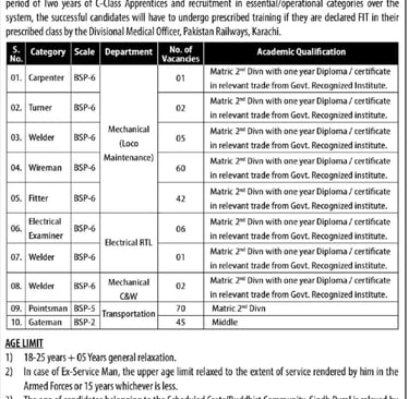 Blog banner image for Pakistan Railways Jobs 2026 showing green locomotives on railway tracks with m
