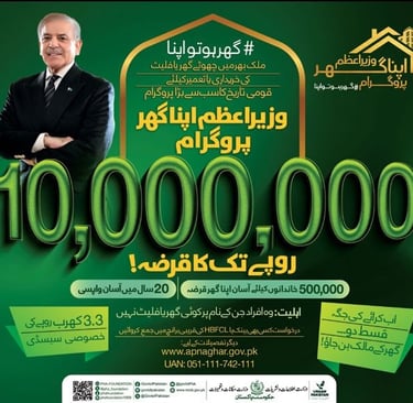Wazir-e-Azam Apna Ghar Program 2026 Official Poster
