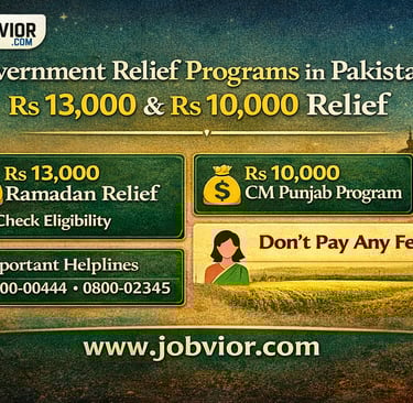 Government Relief Programs in Pakistan 2026 showing Rs 13,000 Ramadan Relief Program and Rs 10,000 C
