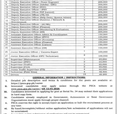 Punjab Safe Cities Authority PSCA Jobs 2026 advertisement in Lahore for Executive Officer, Assistant