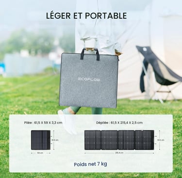 Panneau solaire portable EcoFlow 220 W pliable installé à l’extérieur, design bifacial, utilisé pour