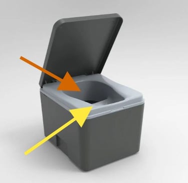 Trelino camping toilet with explanatory arrows inserted.