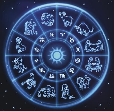 astrological chakra