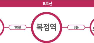 8호선 복정역