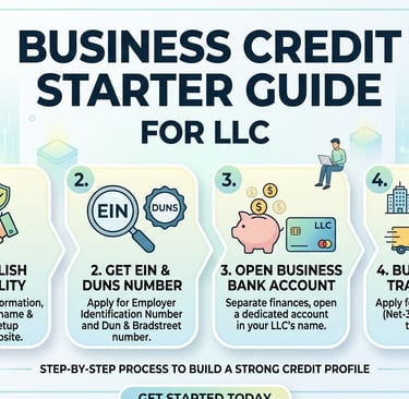 Business Credit Starter Guide for LLC (2026)