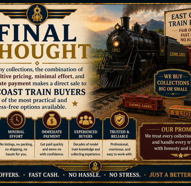 Infographic summarizing the benefits of selling a model train collection to East Coast Train Buyers.