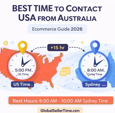 Best Time to Contact USA from Australia (Ecommerce Guide 2026)_globalsellertime.com