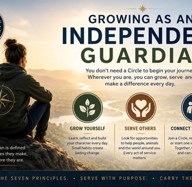 A woman in a compass hoodie sits on a mountain peak looking at a valley, featuring Independent Guardian principles.