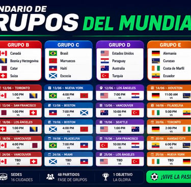 Calendario del Mundial 2026,nexo tramite, football