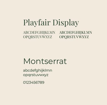 Muestra tipográfica de las fuentes Playfair Display y Montserrat