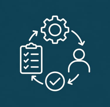 White workflow icon showing a checklist, gear, person, and checkmark in a circular business process.