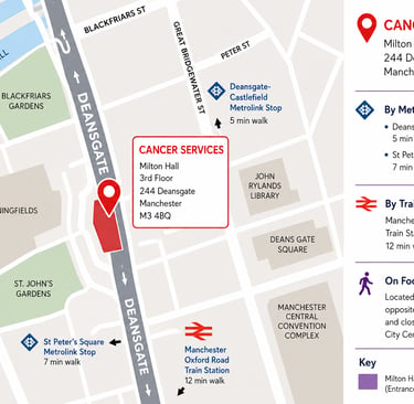 Cancer Services 