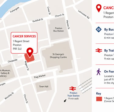 Cancer Services 