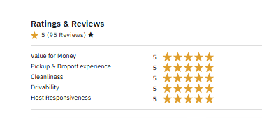 Customer ratings and reviews showing a perfect five-star score for cleanliness and service quality.