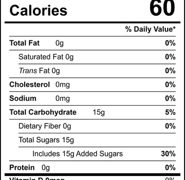 Nutrition Label for Vanilla Syrup