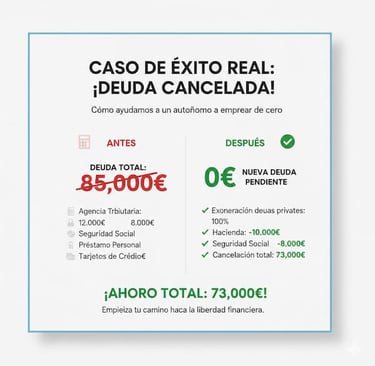 Abogados especialistas en deudas y Ley de Segunda Oportunidad en España