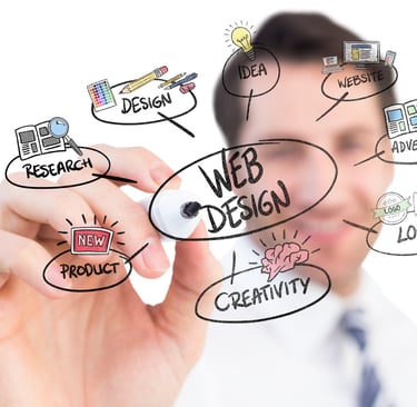 Lumerist büyüme ortağı ile UX ve UI ekseninde dönüşüm odaklı kurumsal web sitesi arayüz tasarımı