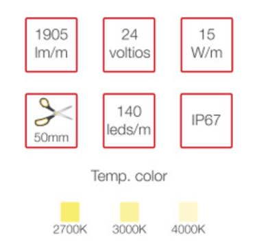 Iconos tira LED Élite: $1905\text{ lm/m}$, $24\text{V}$, $15\text{W}$ y alta eficiencia.