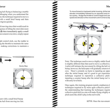 RC helicopter flight training manual