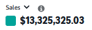 Ad Sales US