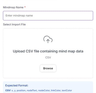 Software interface for importing a mind map via CSV file upload with name input and browse button.