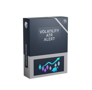 ATR Volatility Calculator Pro – MetaTrader 5 indicator for volatility measurement with alerts
