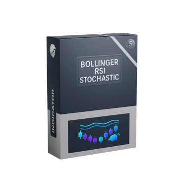 RSI Bollinger Stochastic MT5 tool for overbought and oversold alerts