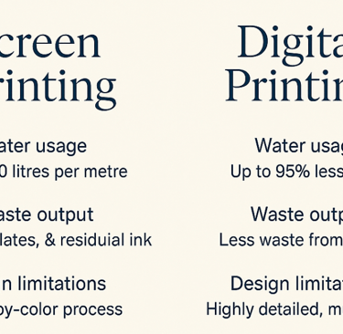 screen printing vs digital printing