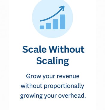 Scale without scaling.  Grow your revenue without growing your overhead.  Growth chart exponentially