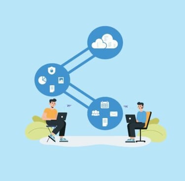 asset sharing in marketing cloud