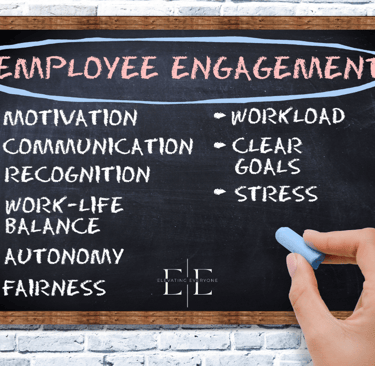 a person writing employee engagement on a chalkboard