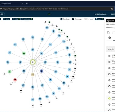 Analyse, ©Osintracker, cyberenquête & OSINT