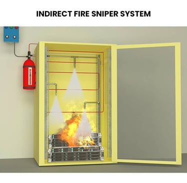 Keskin Nişancı Pano İçi Söndürme