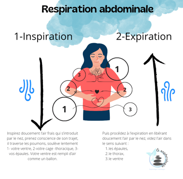 a woman with a red shirt and a cloud with a cloud in the background